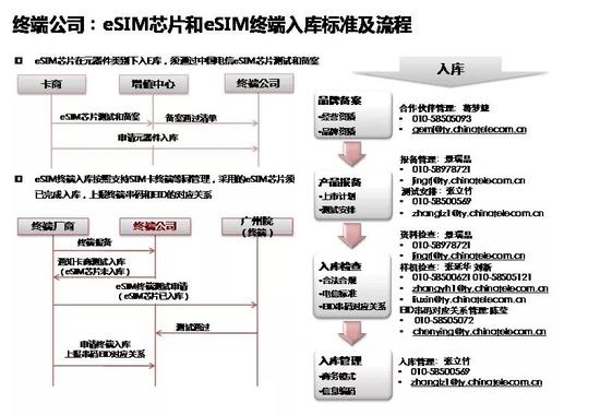 2024澳门原材料1688大全