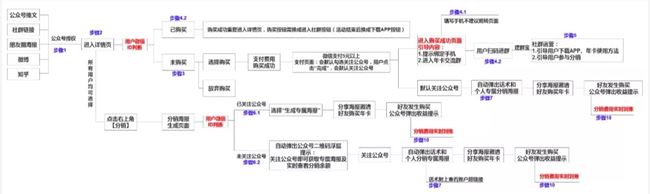 2024澳门原材料1688大全