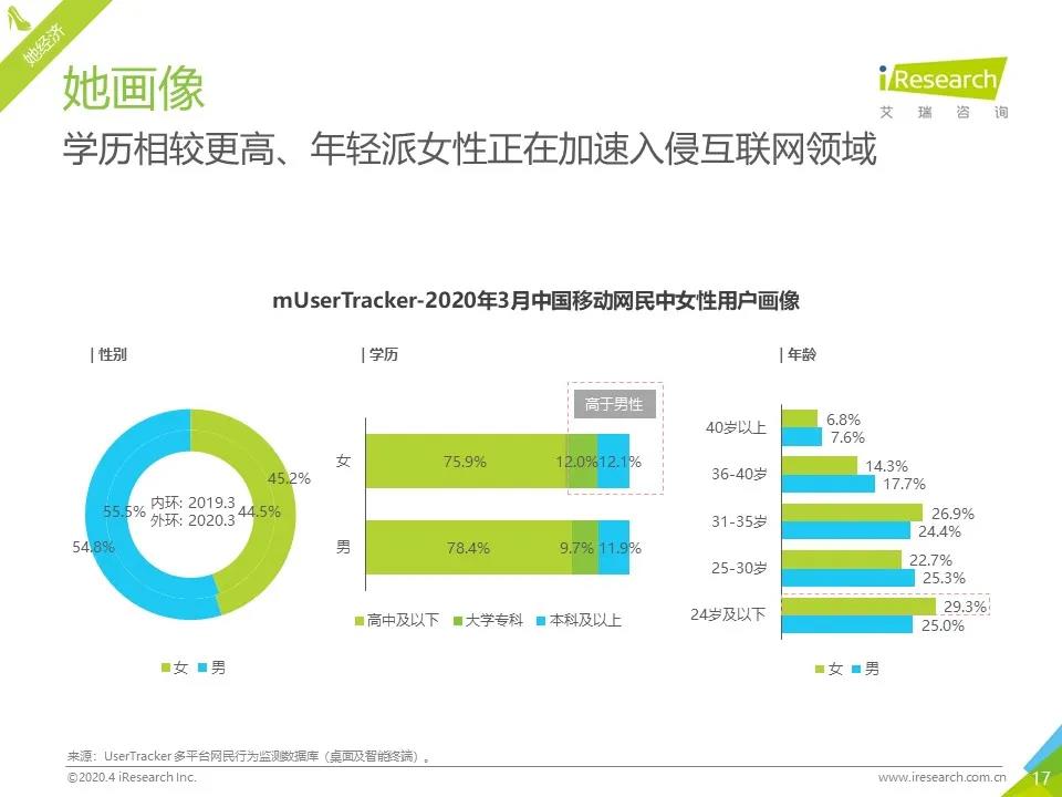 2024澳门原材料1688大全